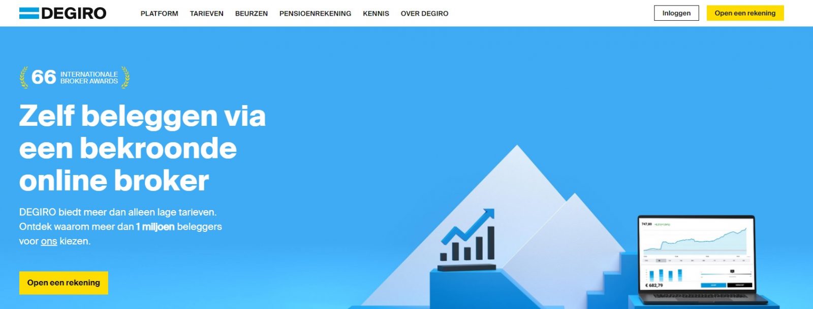 degiro beleggen