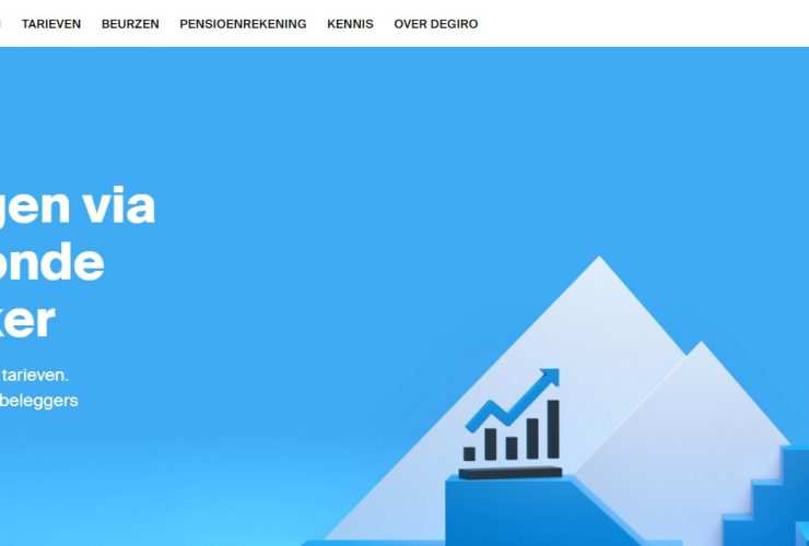 degiro beleggen